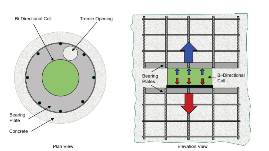 BDSLT Technical Schematic